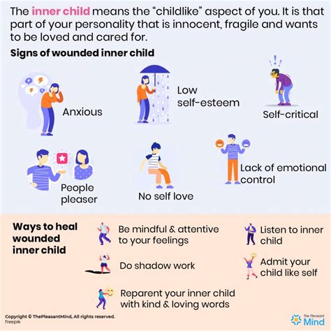 what is the meaning of inner child